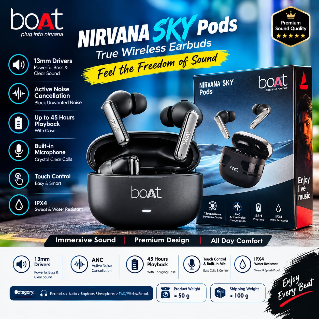 boAt Nirvana Sky Pods TWS Earbuds – 13mm Drivers, ANC, 45H Playback & Fast Charging
